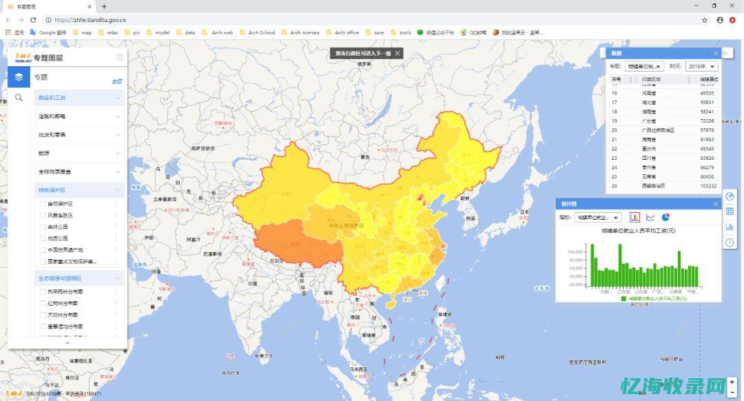 网站地图对seo有什么好处 (网站地图对消费者有什么好处?)