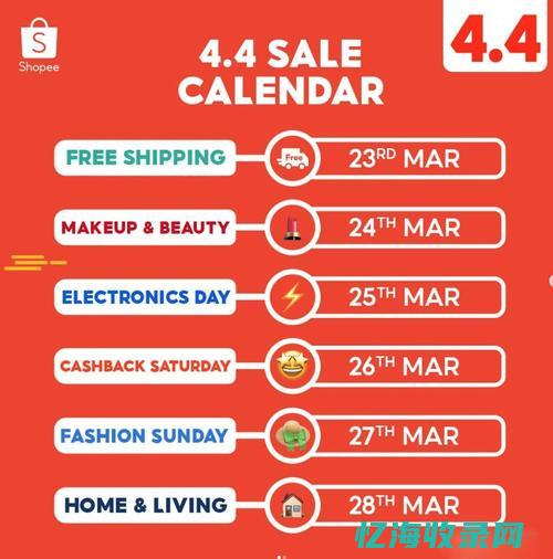 seo转化率是什么意思