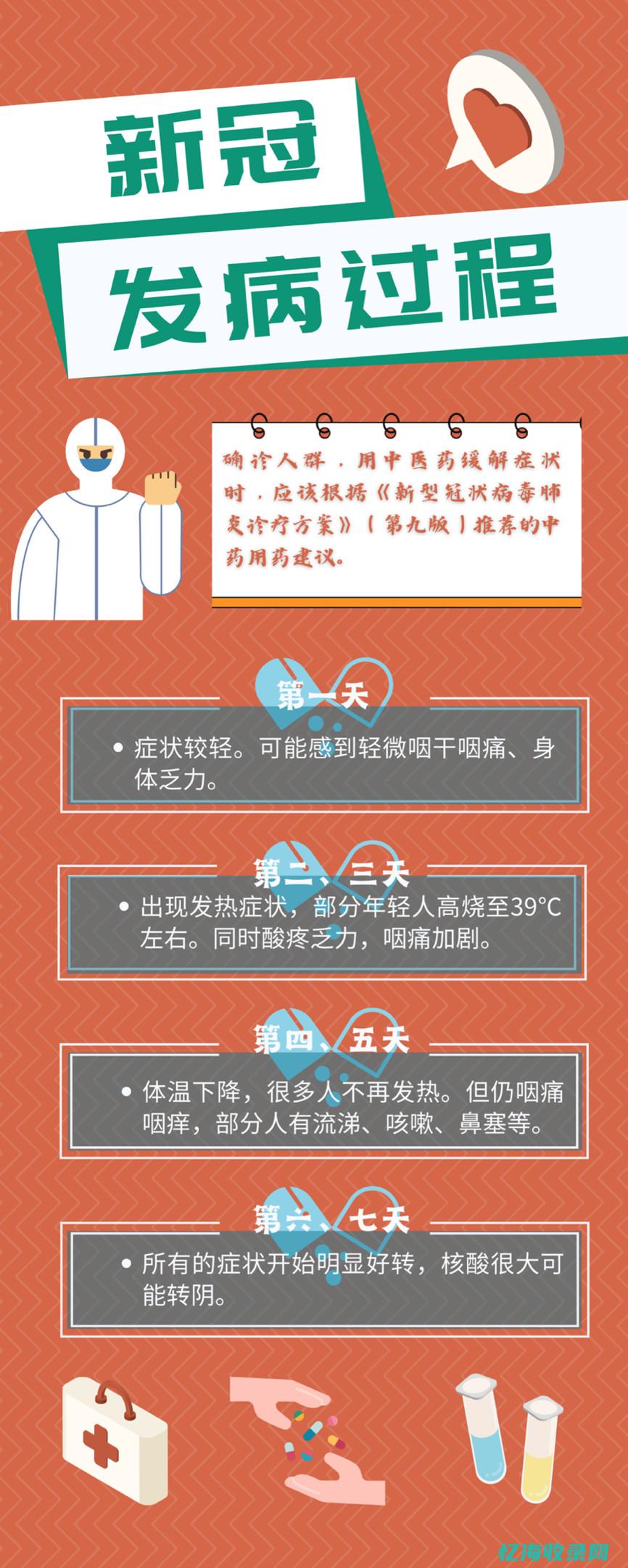 病色 (病色可分为哪几种颜色)