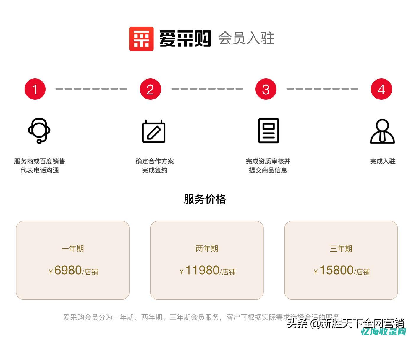 南通百度推广招聘信息 (南通网站建设推广)