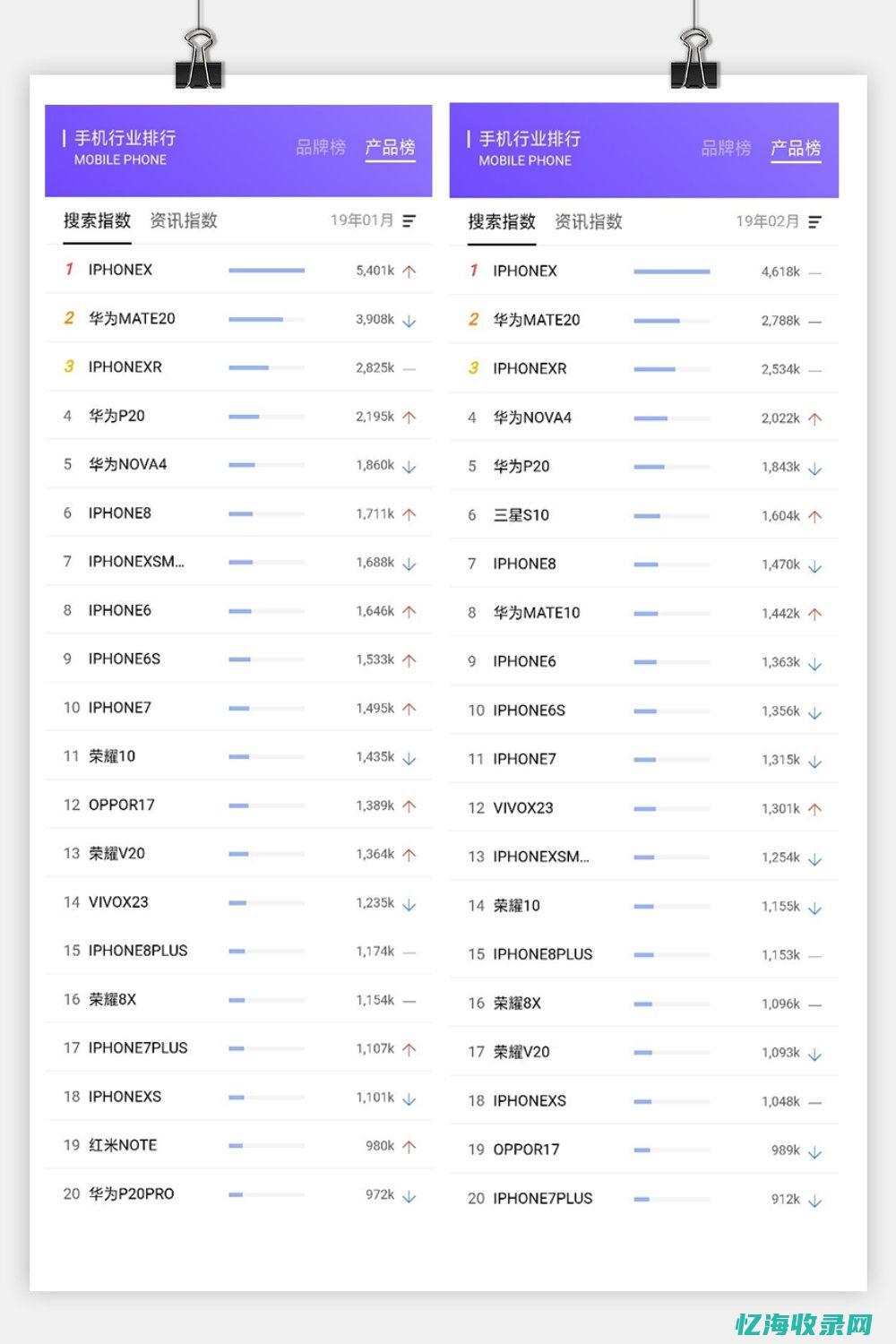 百度统计手机版 (百度统计手机app)