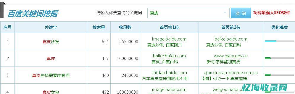 百度统计seo (百度统计搜索词)