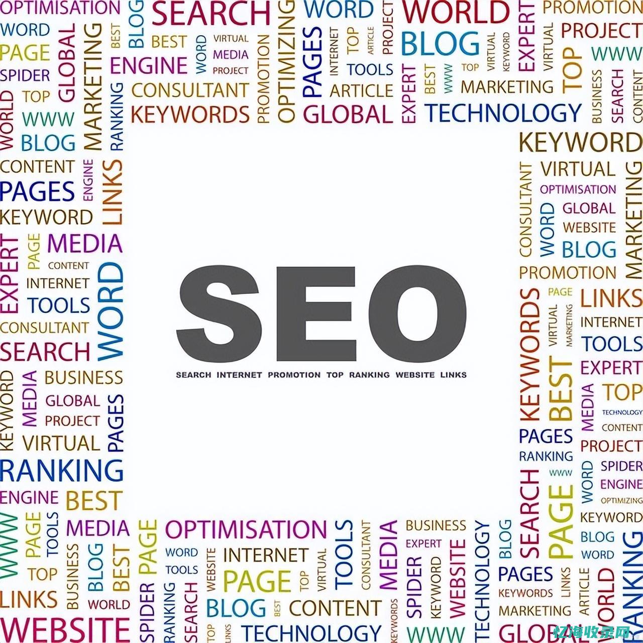 seo优化 关键字 (SEO优化关键词分类实训)