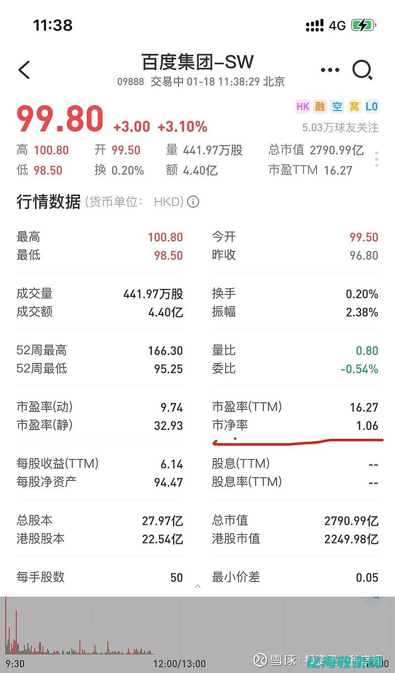 什么是百度死 (什么叫百度死)