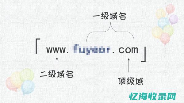 更换域名是什么意思 (域名 更换)