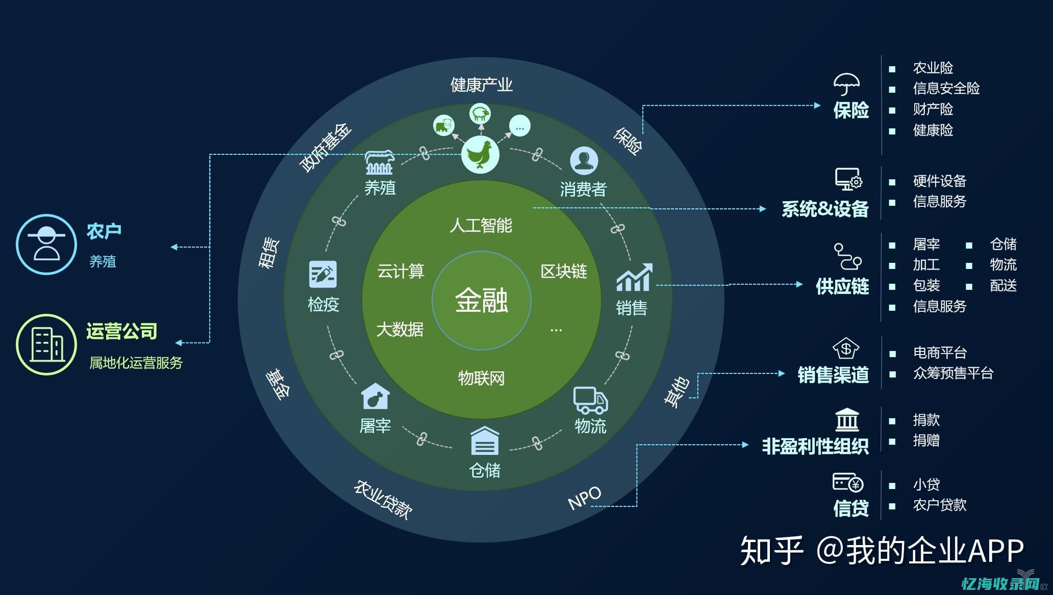 新一代去中心化支付通道的创新实践