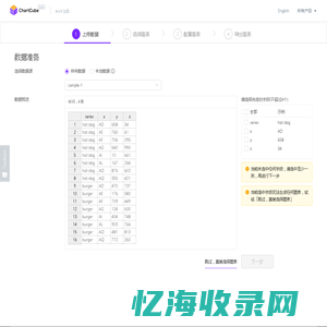 ChartCube - 在线图表制作工具