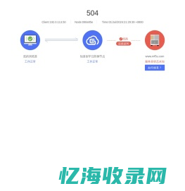 密封无忧网 _ 专业的密封产品行业信息网